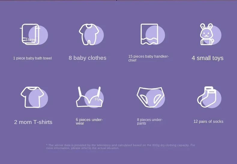 Portable Foldins Mini Washing Machine - ideal for Socks, Underwear & Baby Clothes
