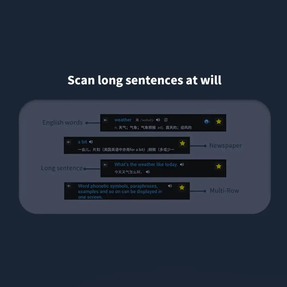 Offline Translation Pen- Smart OCR Scanner & 116-Language Voice Translator
