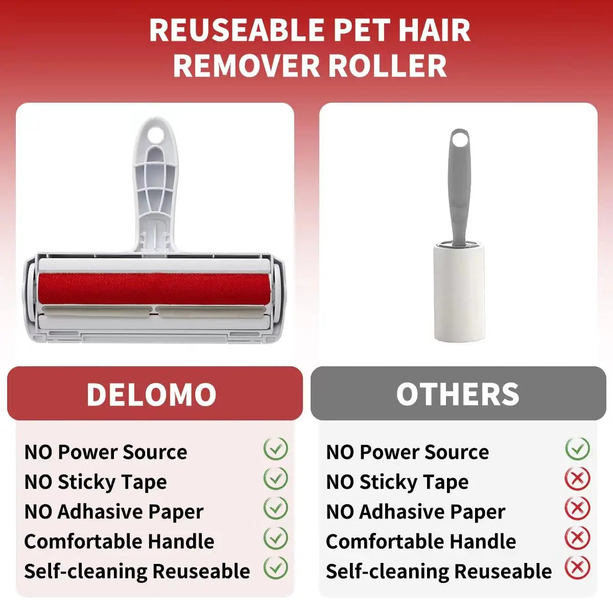 Pet Hair Remover Roller – No More Fur on Your Sofa, Bed & Clothes!